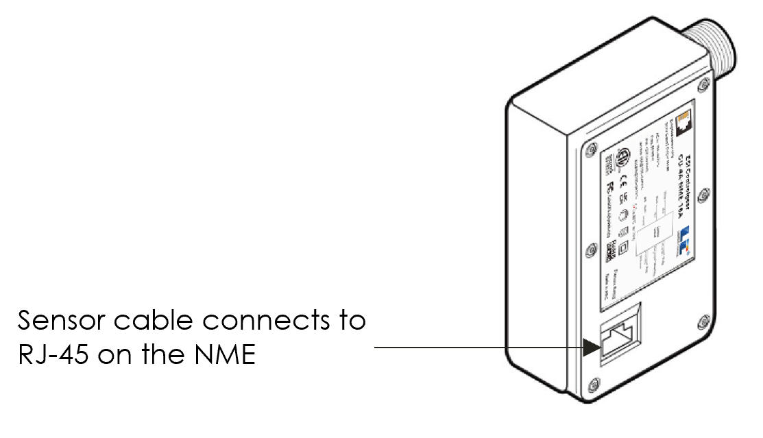 Control Unit (CU-4A-NME-16A) - Install Guide