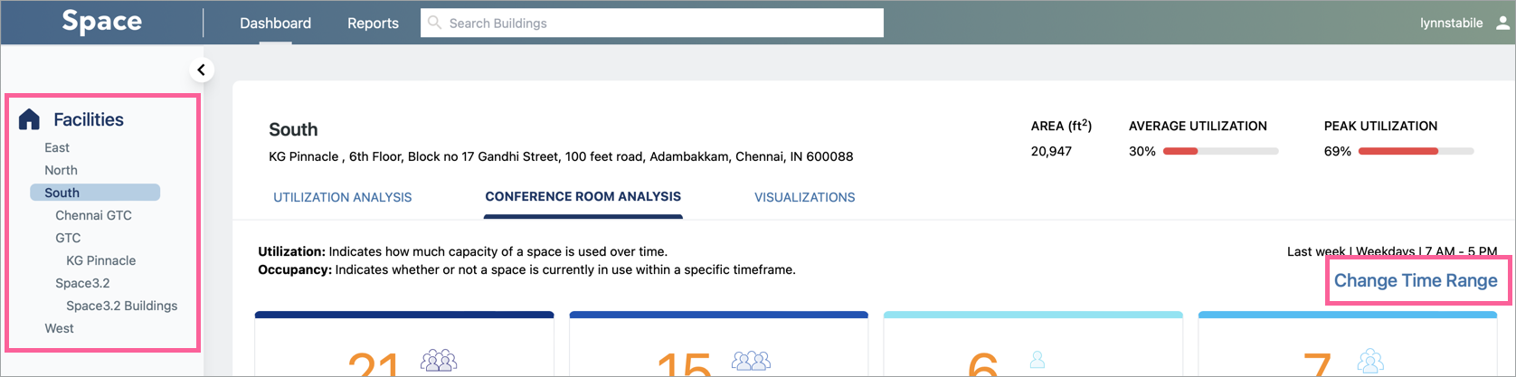 Conference Room Analysis