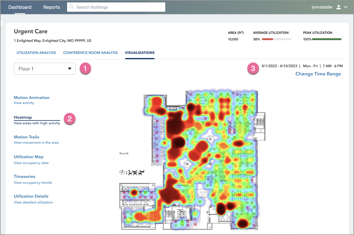 Heatmap