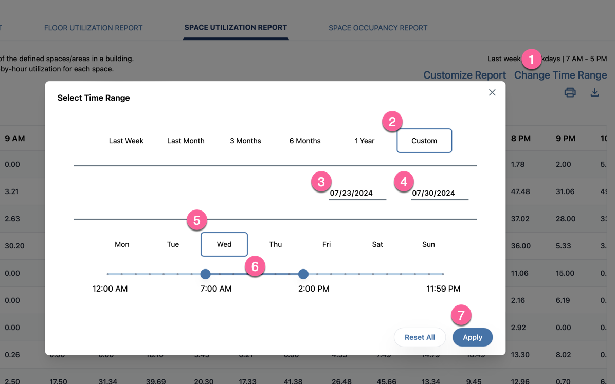 Viewing Utilization for a Specific Day and Time