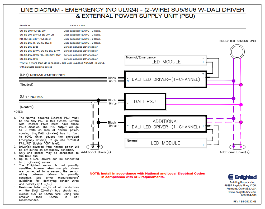 Line Diagram - Emergency w-No UL924 - (2-wire) SU5-SU6 w-DALI Drivers ...