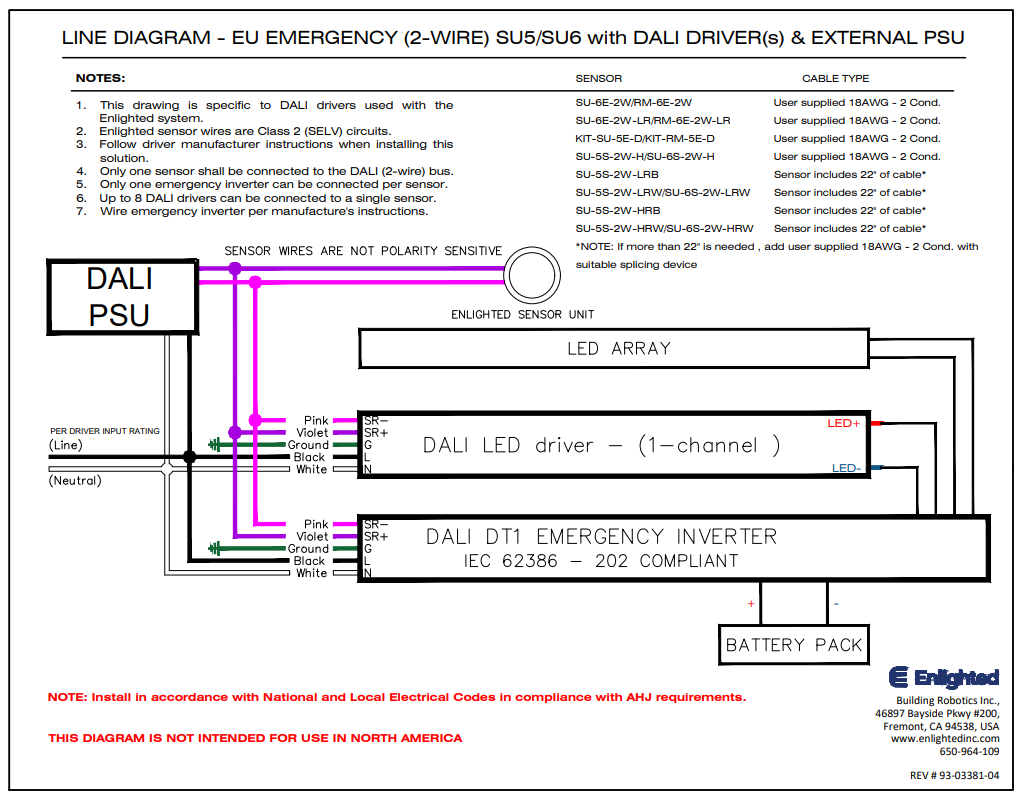 LINE DIAGRAM - EU EMERGENCY (2-wire)SU5-SU6 with DALI DRIVER & EXTERNAL ...